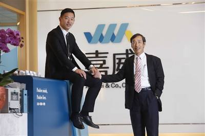 Jia Wei & Co., CPAs