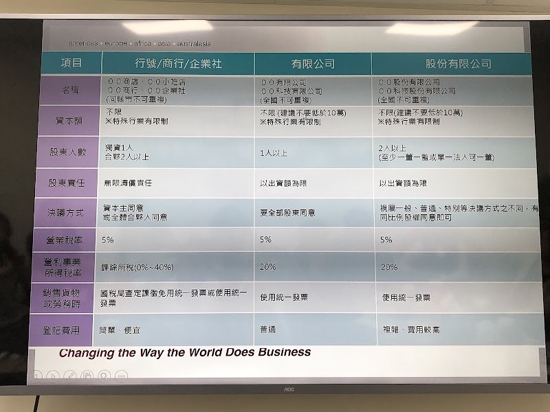 鴻福會計師事務所